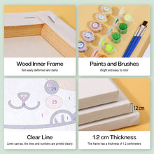 Charger l'image dans la galerie, Mini Peinture par numéros 15x15cm (6 pièces) - Chats de Noël dans des Tasses