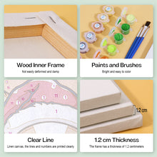 Charger l'image dans la galerie, Mini Peinture par numéros 15x15cm (6 pièces) - Chiens de Noël dans des Tasses