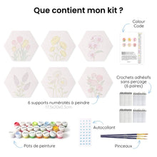 Charger l'image dans la galerie, Mini Série Peinture par Numéros - Hexagones (6 pièces) - Petits portraits