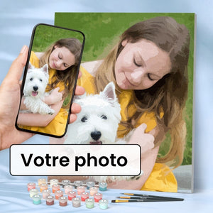 Peinture Animaux Portrait Peinture Par Numéros Personnalisée 40x50cm - Transformez Votre Photo En Œuvre D'Art Avec Toile Et Peintures Peinture Animaux Portrait Peinture Par Numéros Personnalisée 40x50cm - Transformez Votre Photo En Œuvre D'Art Avec Toile Et Peintures