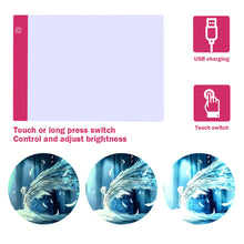 Charger l&#39;image dans la galerie, Pad LED Diamond Painting Rose + Accessoires A4