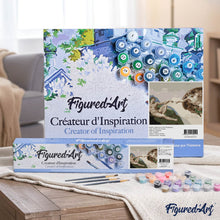 Charger l'image dans la galerie, La Création d’Adam - Michel-Ange