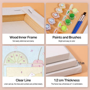 Peinture par numéros – Coffret de 6 toiles | Cocktails Célèbres