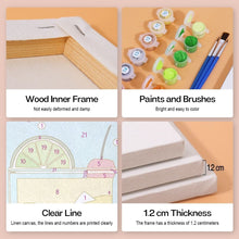 Charger l&#39;image dans la galerie, Peinture par numéros – Coffret de 6 toiles | Cocktails Célèbres