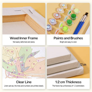 Peinture par numéros – Coffret de 6 toiles | Boissons Fruitées en Bocal