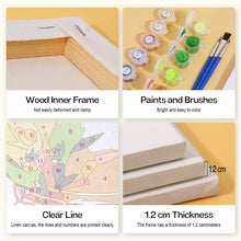 Charger l&#39;image dans la galerie, Peinture par numéros – Coffret de 6 toiles | Boissons Fruitées en Bocal