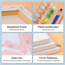 Charger l&#39;image dans la galerie, Peinture par numéros – Coffret de 6 toiles | Impressions Florales Modernes