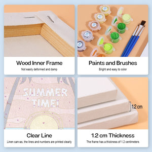 Peinture par numéros – Coffret de 6 toiles | Affiches de Plage Estivale