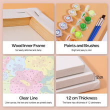 Charger l&#39;image dans la galerie, Peinture par numéros – Coffret de 6 toiles | Été Vibes Positives
