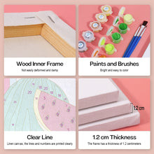 Charger l&#39;image dans la galerie, Peinture par numéros – Coffret de 6 toiles | Jus de Fruits en Bocal