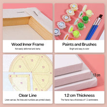 Charger l&#39;image dans la galerie, Peinture par numéros – Coffret de 6 toiles | Boissons Pétillantes aux Fruits