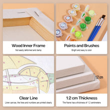 Charger l&#39;image dans la galerie, Peinture par numéros – Coffret de 6 toiles | Cocktails Classiques