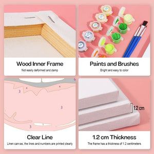 Peinture par numéros – Coffret de 6 toiles | Lèvres Rouges