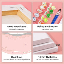 Charger l&#39;image dans la galerie, Peinture par numéros – Coffret de 6 toiles | Lèvres Rouges