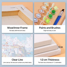 Charger l&#39;image dans la galerie, Peinture par numéros – Coffret de 6 toiles | Scènes Méditerranéennes