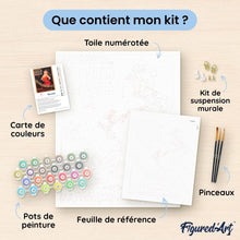 Charger l'image dans la galerie, Affiche Moulin Rouge - C’est très excitant