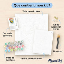 Charger l'image dans la galerie, Affiche Moulin Rouge -  Paris Qui Danse