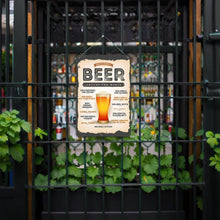 Charger l&#39;image dans la galerie, Peinture par Numéros Affiche Métallique - La Bière autour du Monde