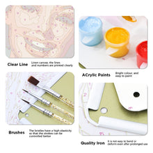 Charger l&#39;image dans la galerie, Peinture par Numéros Affiche Métallique - Publicité vintage pour Céréales