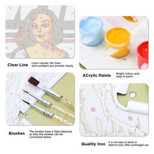 Charger l&#39;image dans la galerie, Peinture par Numéros Affiche Métallique - Garage Willys