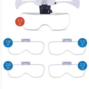 Loupe Diamond Painting Loupe de Lecture avec Lumières LED Accessoire